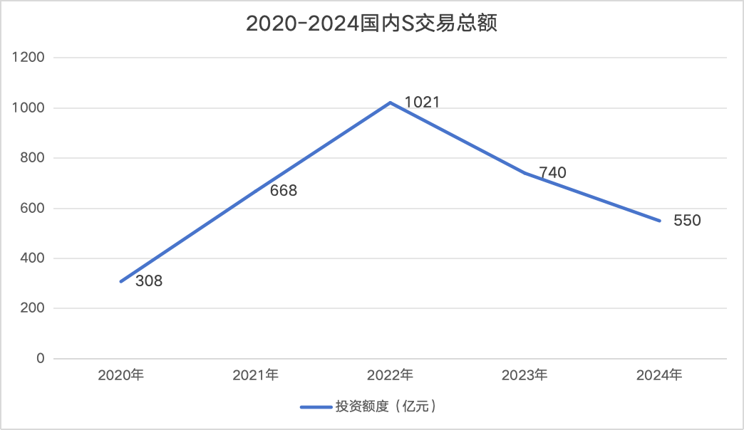 图片来源：网络