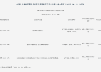 国庆前夕深圳两家支付公司被罚，美的旗下美的支付在列，深圳人行今年罚单数大增