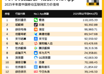 番茄小说的AI难题