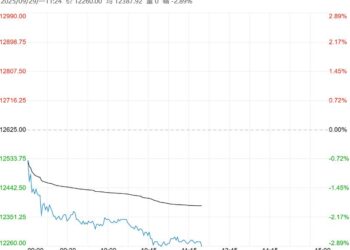 市场供应压力凸显 生猪短期或窄幅调整运行
