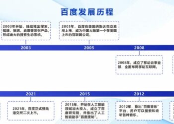 AI会革了百度的命吗？