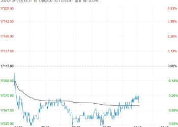 库存出现累库趋势 预计沪铅短期维持震荡运行