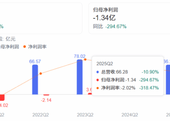 被短剧反超后，「爱优腾芒」要抢乐园的生意