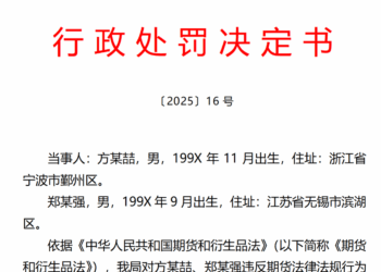 这张罚单罕见！工作人员放假消息，又借机做期货空单
