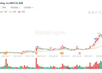「一页纸」讲透美股公司之：Rigetti，量子计算明星