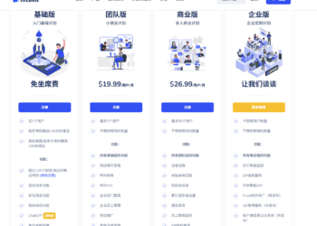 一张图，找到最适合您业务的通信方案！📞✨