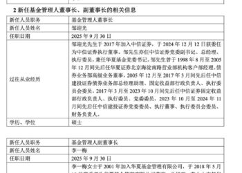华夏基金迎新任董事长，张佑君辞任，邹迎光接棒，李一梅出任副董事长
