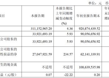 联芸科技2025年前三季度扣非净利同比增142%  车载感知信号处理芯片完成流片