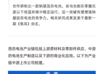固态电池领域频现突破性进展！一图看懂产业链上市公司有哪些