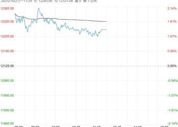 市场需求增加 生猪短期或维持底部震荡反弹格局