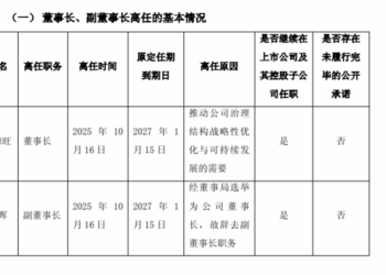 曹德旺回应辞职：想开启退休生活 退下来对福耀更有好处