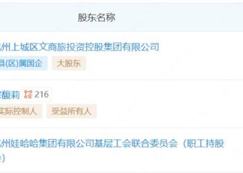 大女主高开低走，宗馥莉挂印辞职，娃哈哈自此「失宗」