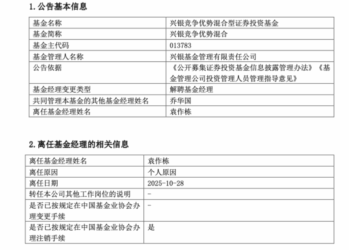 袁作栋清仓卸任激起涟漪，兴银基金破局在路上