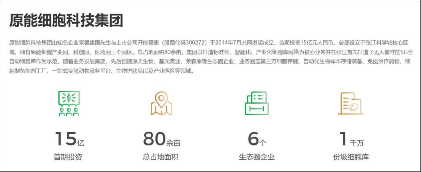 来源：原能集团官网