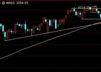 一个扎心的问题：最近5年，你跑赢中国石油了吗？——道达投资手记