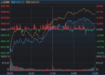 关键时刻,A股走出独立行情!原因找到了