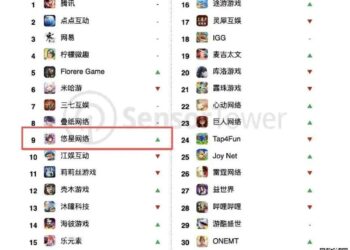 国内表现平平，悠星自研为何在日韩市场成小爆款？