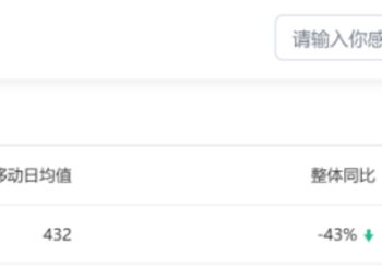 明星直播，带不动这届双十一了？