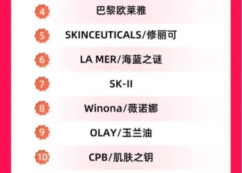 珀莱雅交棒「二代」,侯亚孟接班大考