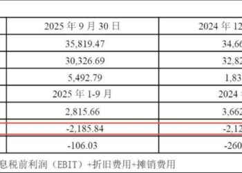 开能健康7年4轮腾挪,跨界豪赌细胞「百慕大」疑云难消