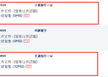 从预选赛到突围赛，Robotaxi双雄竞速「第一股」