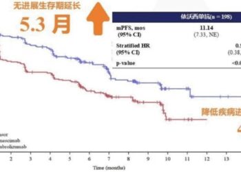 康方生物，别以为你稳了