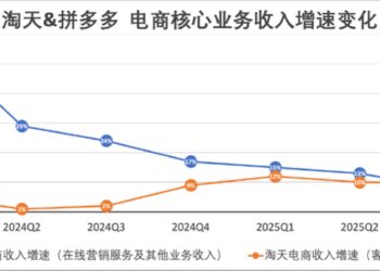「提振需求」替代「低价去库存」,淘宝闪购不休战