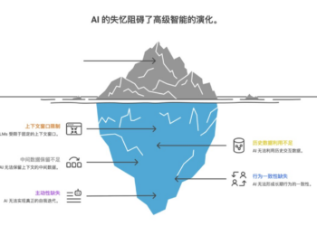 陈天桥的AI布局再下一子，推出最强AI长记忆操作系统