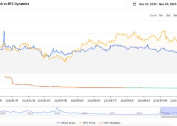 用AI视角看灿谷，矿企重估的开始