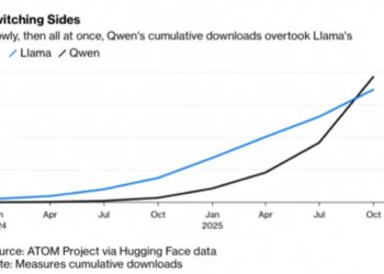超级APP的「解体」时刻：当「千问们」成为需求起点？