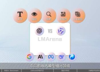 谁是AI之王？聊聊备受争议的AI评测与崛起的LMArena