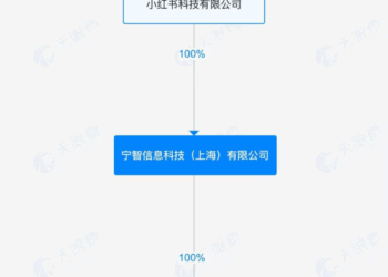 小红书拿下支付牌照