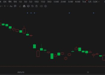 禾赛机器人救场，但还不够？