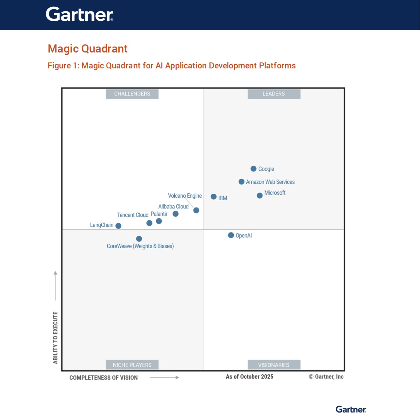 图片来源于火山引擎官网