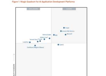 MaaS，命悬一「线」 | 巴伦精选