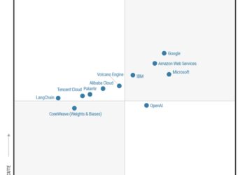 毫无预兆的,Gartner给大模型开发平台排了座次