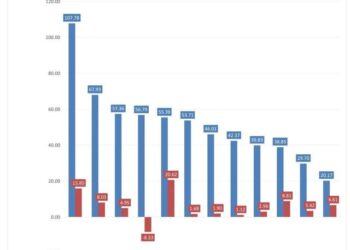 国货美妆老三自然堂,活在珀莱雅和上美的阴影里