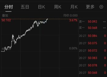 现货白银重回50美元/盎司！金银缘何再度狂飙？