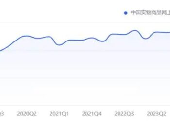 电商进入出清期