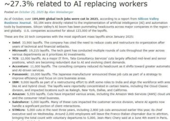 硅谷大裁员，组织变天了