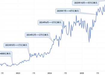 英伟达不是被计划出来的