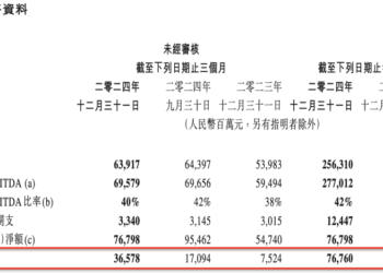 AI 的十字路口：阿里向左，腾讯向右
