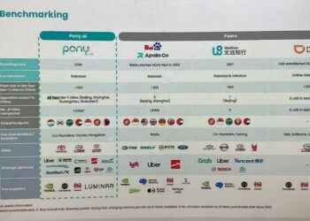 小马路演，「堵」了文远