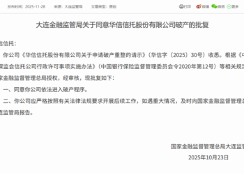 刚刚，又一家信托公司进入破产程序！