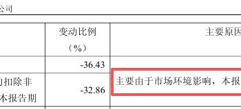 片仔癀的「中年危机」，同仁堂也有
