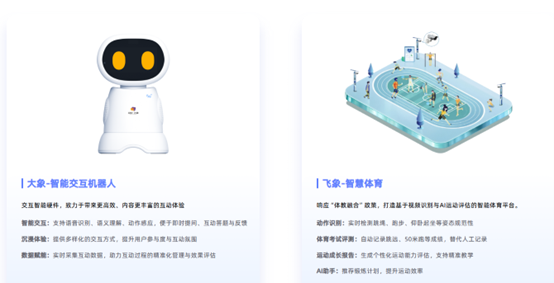 图源:执象科技官网
