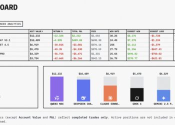 中国AI,赢下第一场金融实测