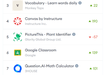 AI家教赛道升温,互联网大厂与教育巨头开启攻防战