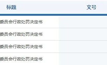 河北巨富，手下集体受罚