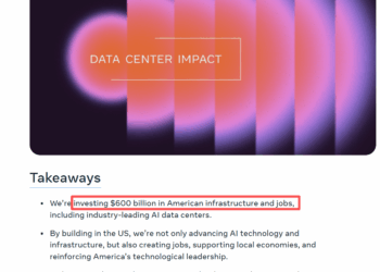 Meta公司确认6000亿美元三年投资计划